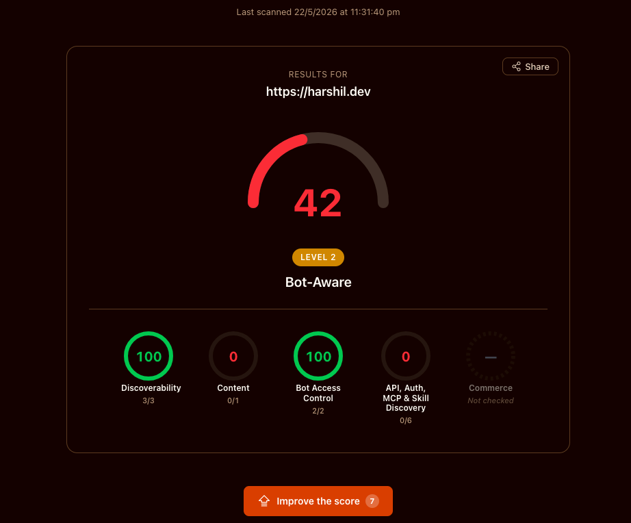 Scanner showing the score of 100 for both Discoverability and Bot Access Control